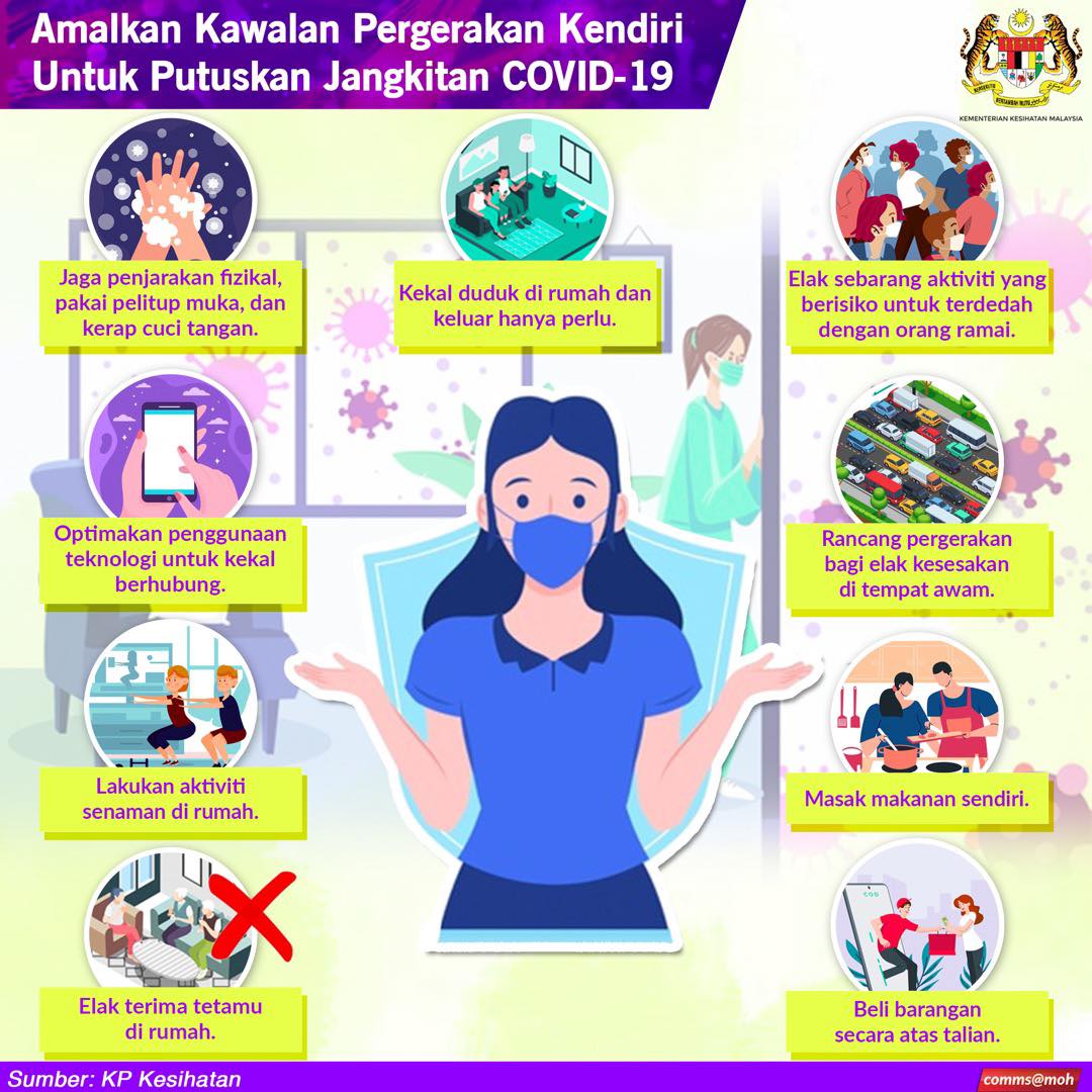 Saranan Amalan Kawalan Pergerakan Kendiri & Keluarga (Self Lockdown) Oleh Tan Sri Dr Noor Hisham Abdullah