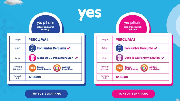 Golongan B40 Keluarga Serta Individu Layak Menerima Telefon Pintar & Data Percuma YES Prihatin