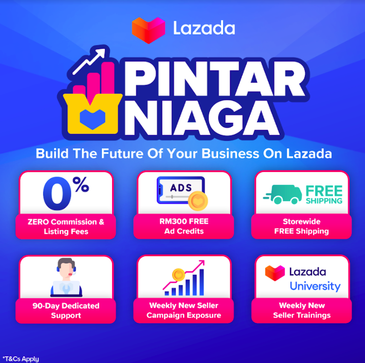Pelbagai Manfaat Melalui Pakej Pintar Niaga Lazada. Ini Cara Mohon Buat Peniaga