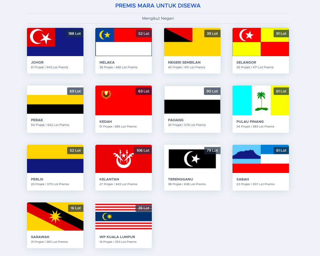 Cara Mohon MyPremis, Sewaan Premis Bangunan Majlis Amanah Rakyat MARA