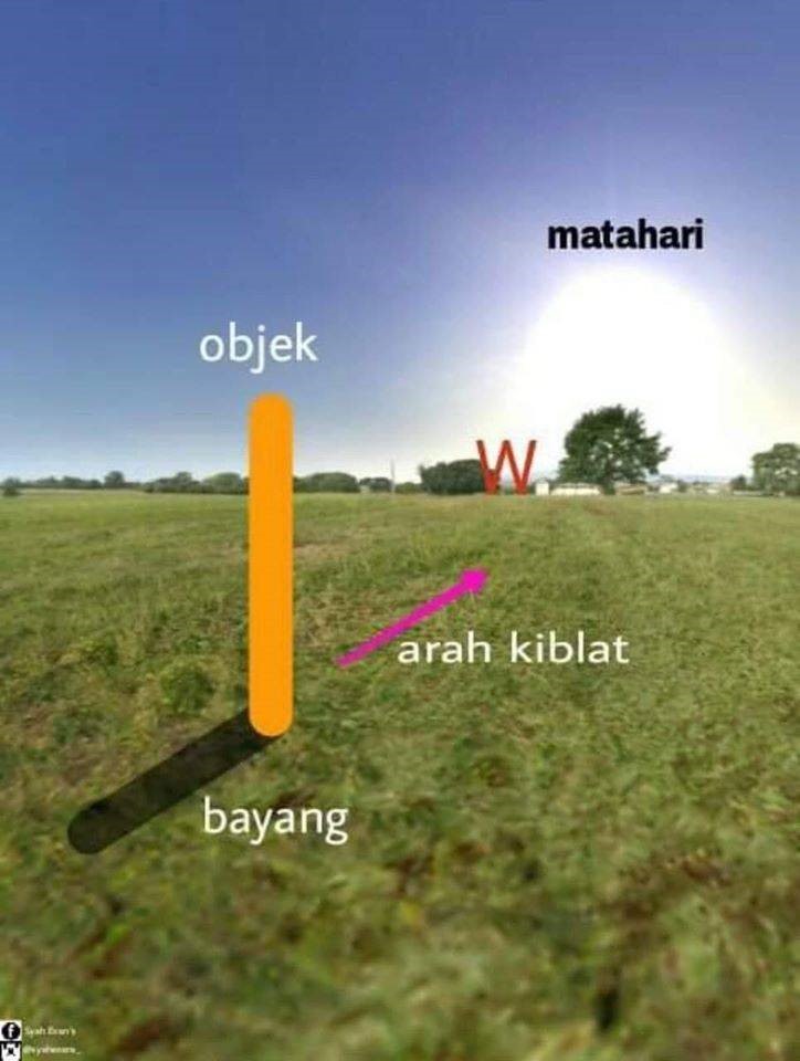 Cara Membuat Semakan Kiblat Istiwa' A'dzam Yang Tepat Di Rumah. Ini Panduan Untuk Anda