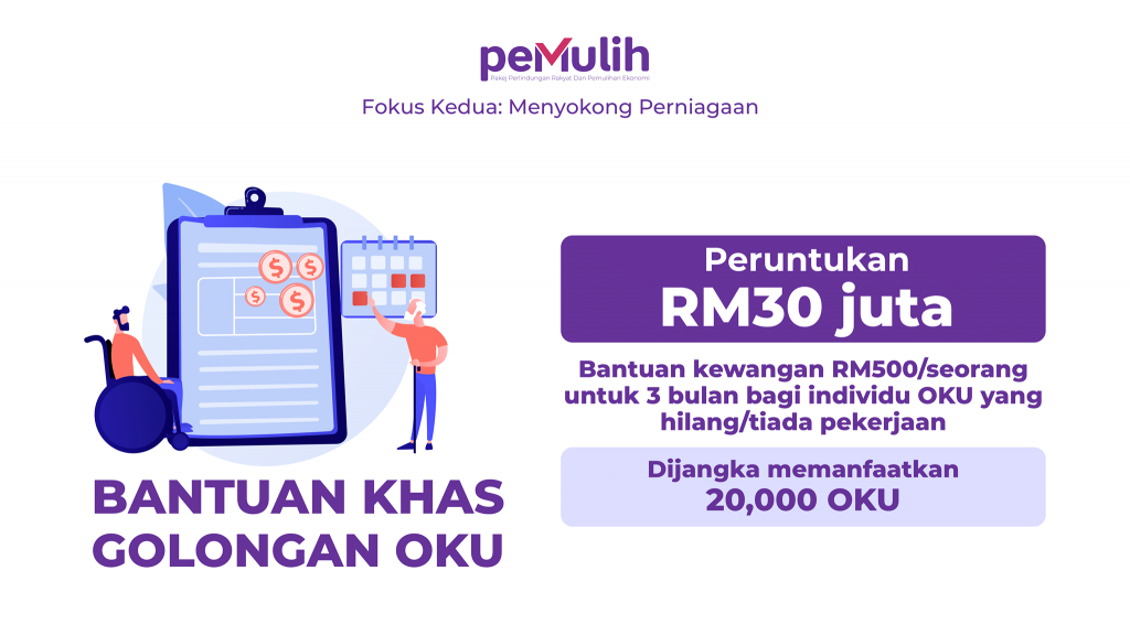 RM500 Seorang, Bantuan Untuk 3 Bulan Bantu OKU Hilang Pekerjaan