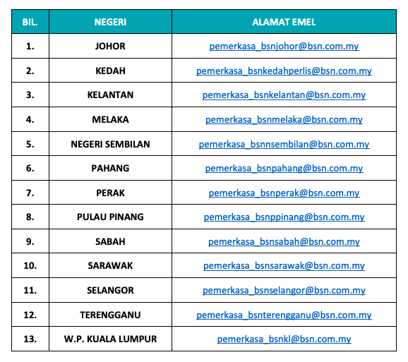 Dapatkan Pembiayaan Sehingga RM50,000 Untuk Ubahsuai Premis Perniagaan. TemanMesra BSN Jadikan Impian Anda Sebagai Kenyataan