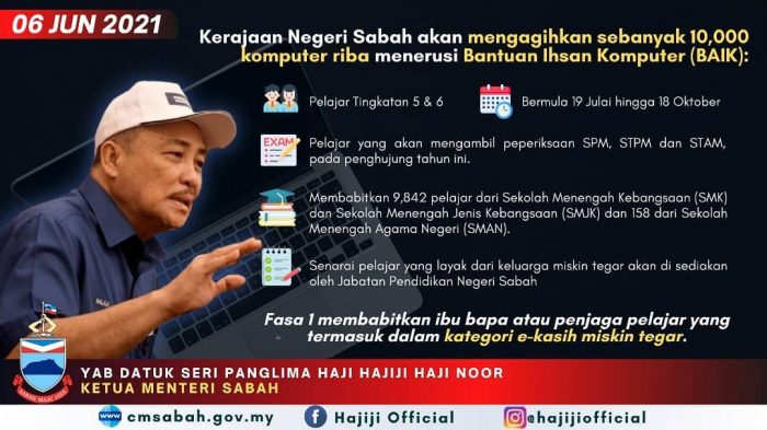 Bantuan Ihsan Komputer Riba (BAIK) Sabah Pelajar Tingkatan 5 & 6 Bermula Julai Hingga Oktober Ini
