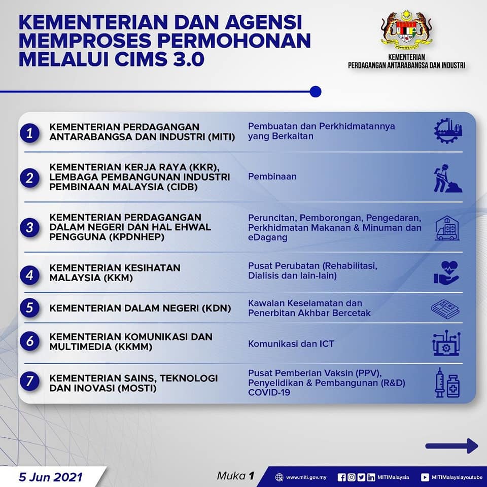 Terkini: Senarai Kementerian & Agensi Memproses Permohonan Syarikat-Syarikat Beroperasi Sepanjang PKP 3.0 (CIMS 3.0)