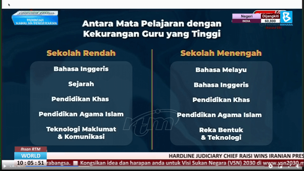 18,702 Guru DG41 Akan Diambil Secara One-Off Julai Ini Melalui SPP. Semak Cara Mohon Disini