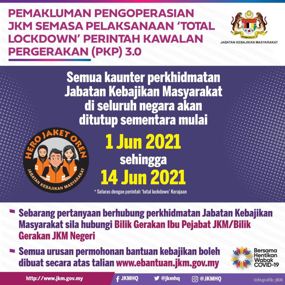 Tatacara Permohonan Pengoperasian Taska Semasa Total Lockdown 1 Jun Hingga 14 Jun 2021