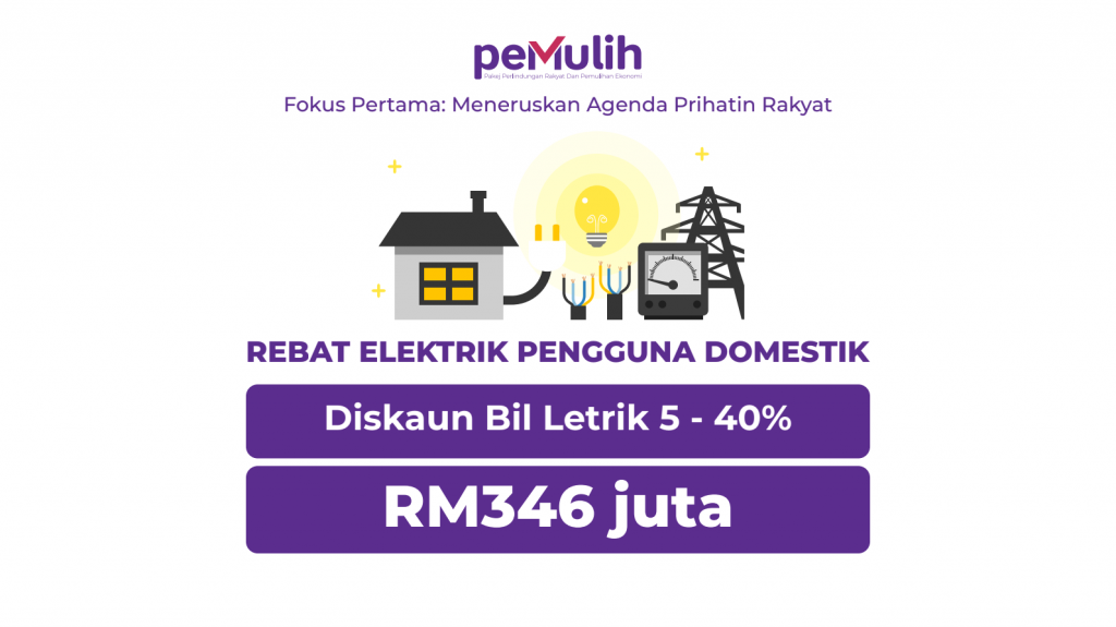 Rebat Elektrik 2 Sen Diteruskan, Diskaun Bil Elektrik Sehingga 40% Untuk Bil Julai 
