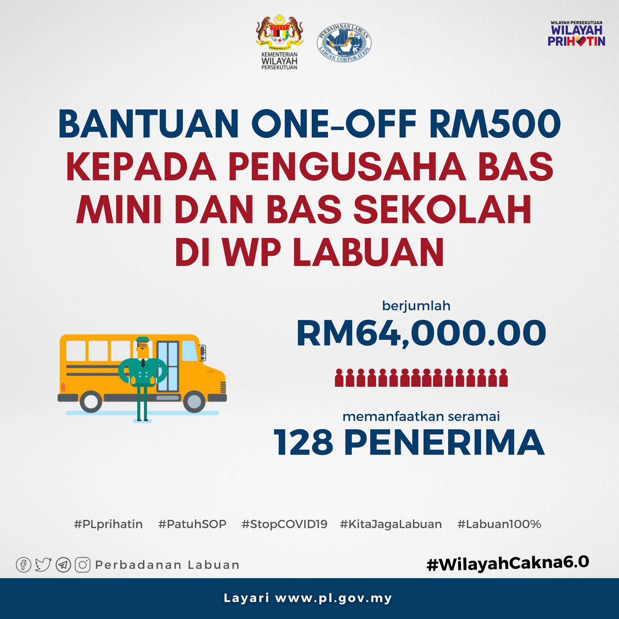 5 Bantuan Tambahan Kementerian Wilayah Persekutuan Untuk Kawasan PKPD & Luar PKPD WP Labuan, RM500 Untuk Pelbagai Golongan