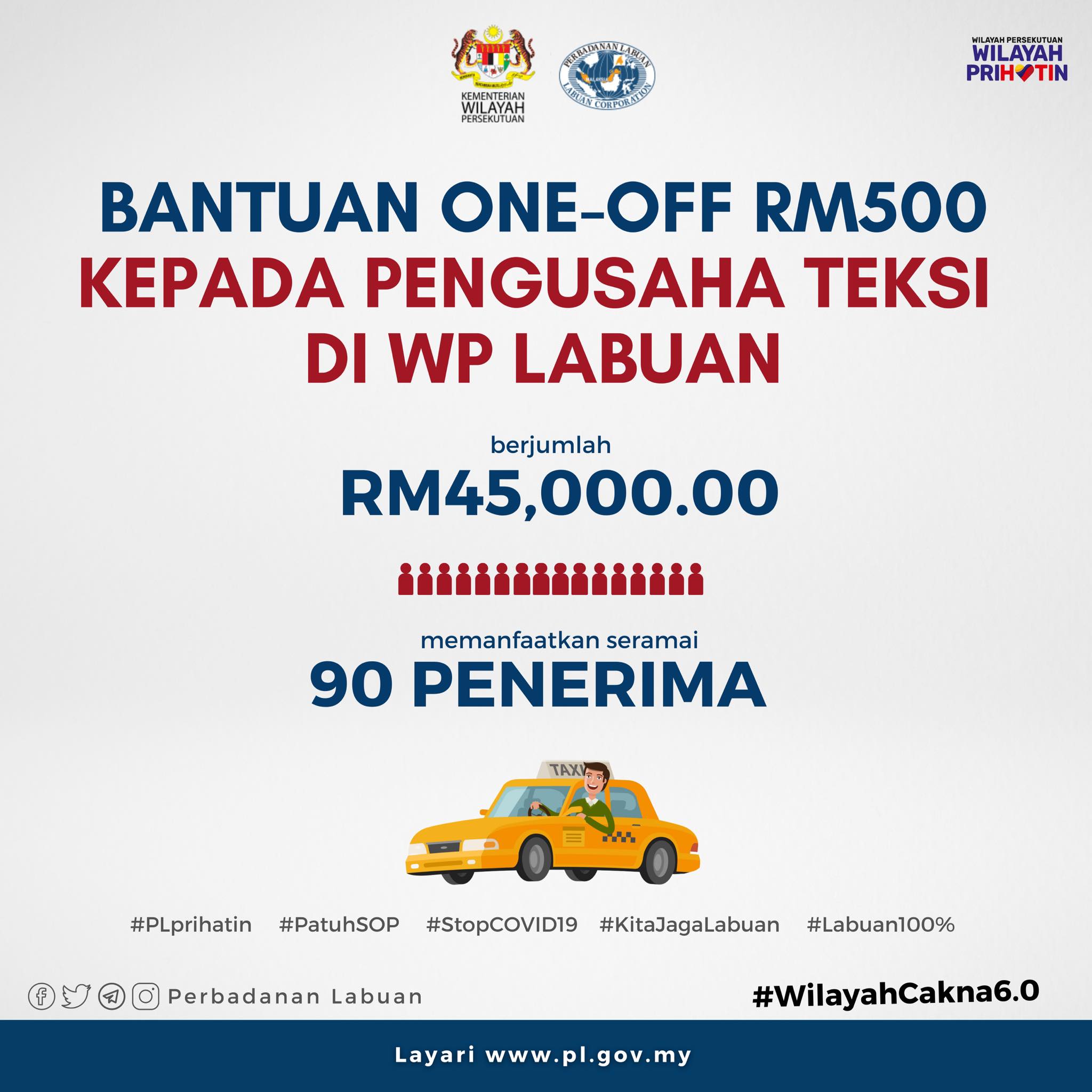 5 Bantuan Tambahan Kementerian Wilayah Persekutuan Untuk Kawasan PKPD & Luar PKPD WP Labuan, RM500 Untuk Pelbagai Golongan
