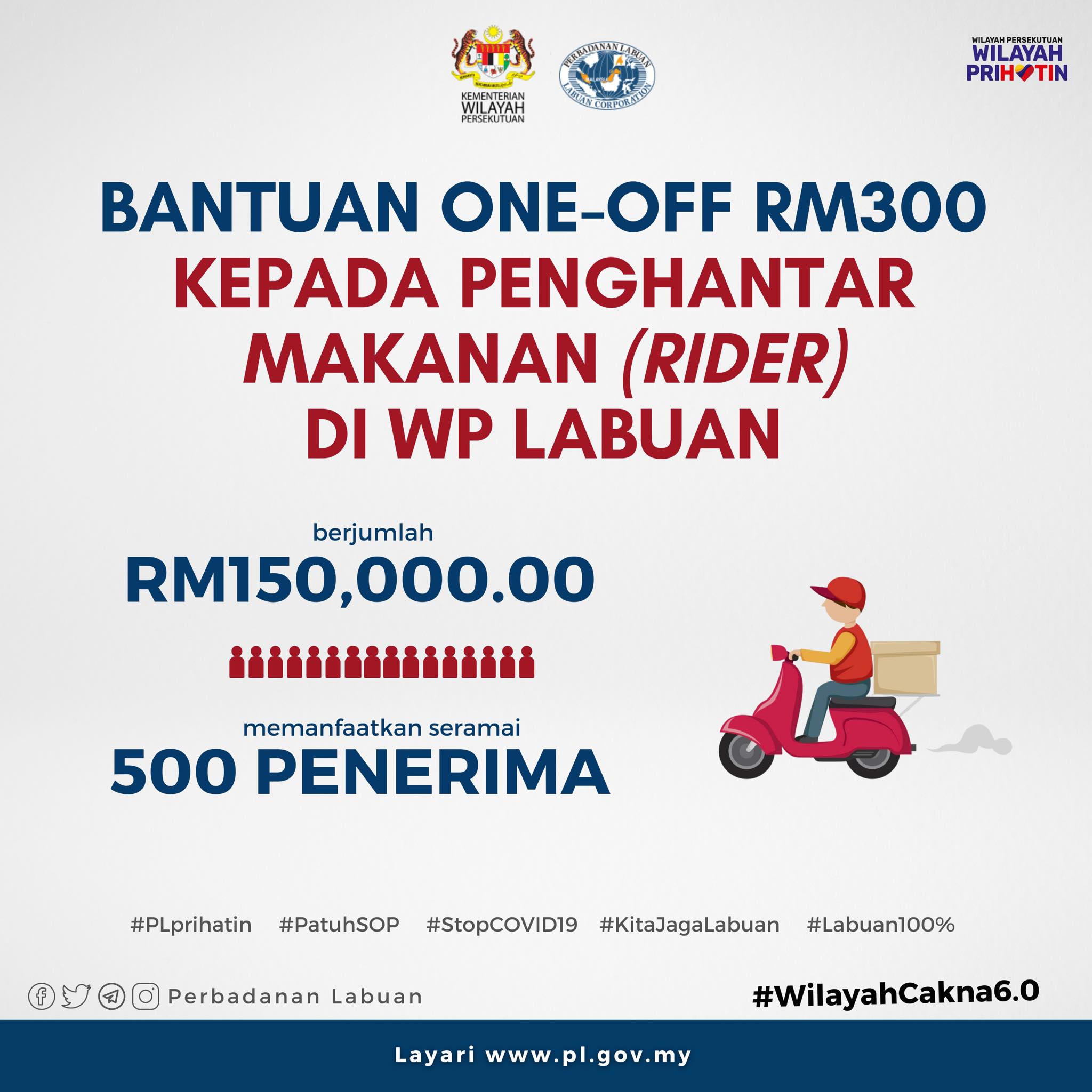 5 Bantuan Tambahan Kementerian Wilayah Persekutuan Untuk Kawasan PKPD & Luar PKPD WP Labuan, RM500 Untuk Pelbagai Golongan