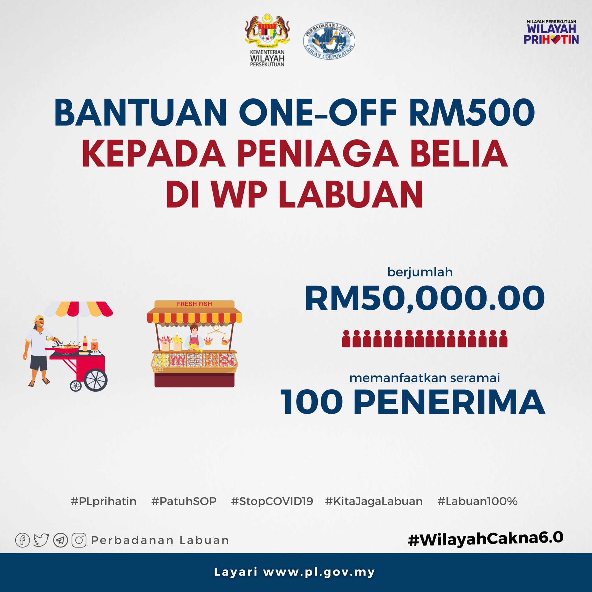 5 Bantuan Tambahan Kementerian Wilayah Persekutuan Untuk Kawasan PKPD & Luar PKPD WP Labuan, RM500 Untuk Pelbagai Golongan