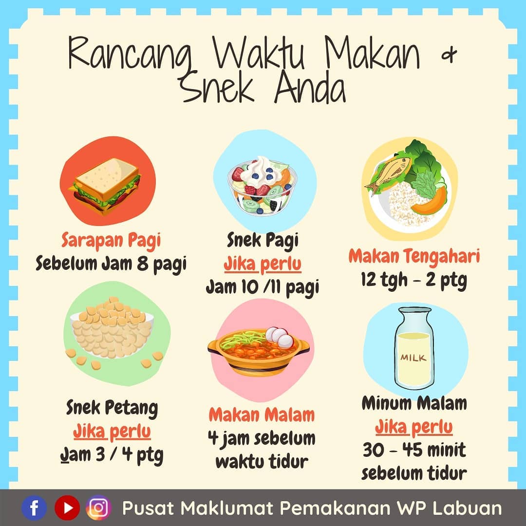 Tips Bekerja Dari Rumah Secara Sihat & Amalkan Agar Berat Badan Serta BMI Anda Kekal Cantik Sepanjang PKP