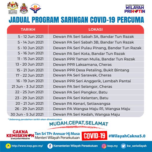 Saringan Komuniti Bersasar Covid-19 (RTK-Ag) Percuma Di Wilayah Persekutuan Kuala Lumpur Selama Sebulan. Semak Jadual Ini