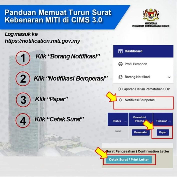 Terkini: Permohonan Beroperasi Perniagaan Sepanjang Tempoh Total Lockdown Perlu Melalui CIMS 3.0 MITI. Ini Caranya