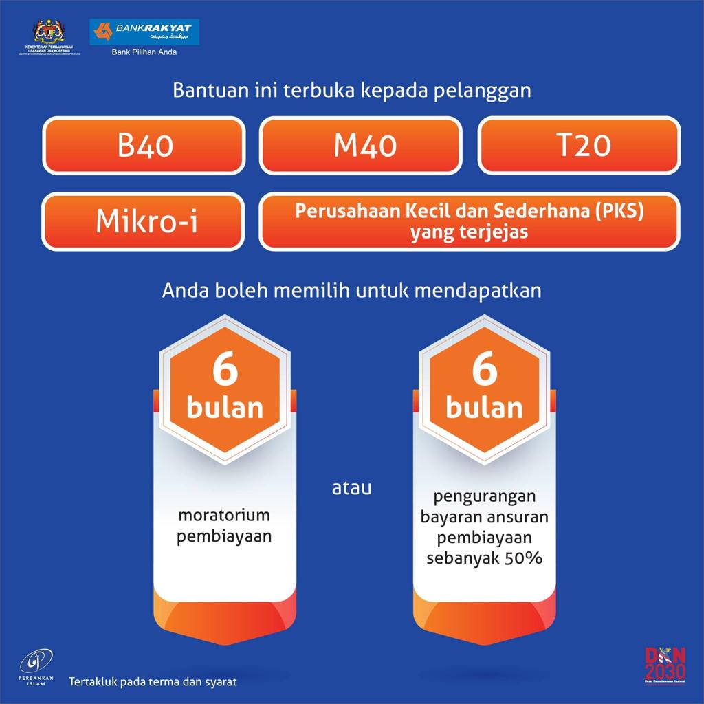 Anda Pelanggan Bank Rakyat Yang Terkesan Akibat Covid-19? Ini Cara Mohon Moratorium Bank Rakyat Untuk Semua Golongan