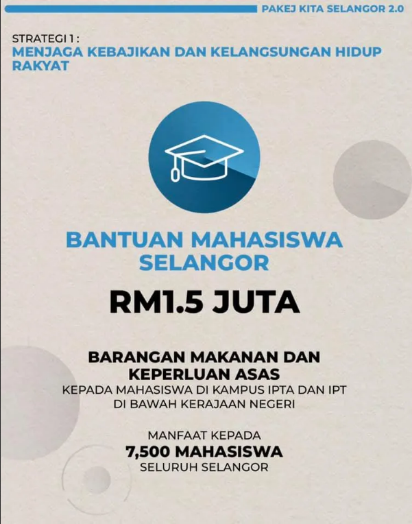 Syarat Kelayakan Bantuan Mahasiswa Selangor, Bantuan IPT Barang Makanan. Mohon Disini