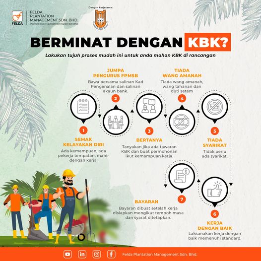 Tak Ada Kerja Sepanjang Covid-19? Ini Cara Mudah Mohon Kerja Borong Kecil (KBK) FELDA