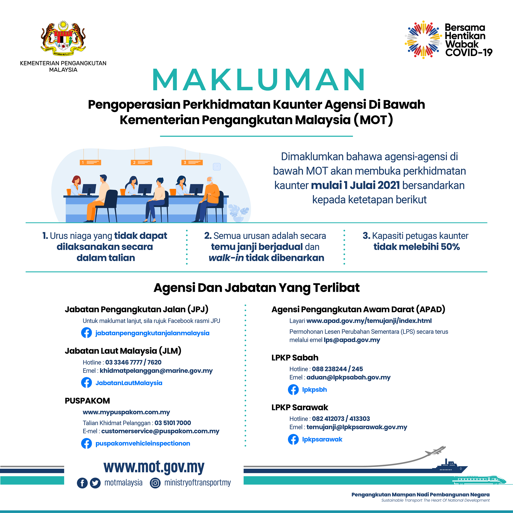 Cara Buat Janji Temu JPJ & Perkhidmatan Kaunter APAD, PUSPAKOM, LPKP Juga Telah Dibuka
