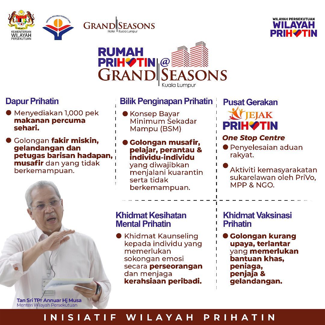 Golongan Miskin Bandar & B40, Ini Cara Mohon 5 Inisiatif Dari Rumah Prihatin Grand & Yayasan Wilayah Persekutuan