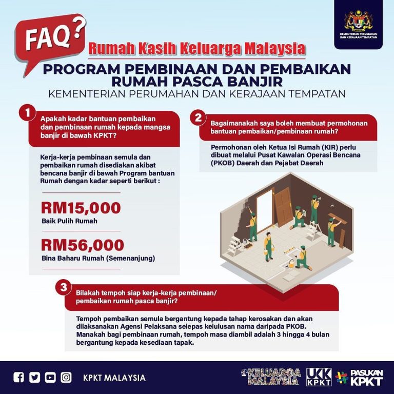 Cara Mohon Program Bantuan Baik Pulih Bina Baharu Rumah Kasih