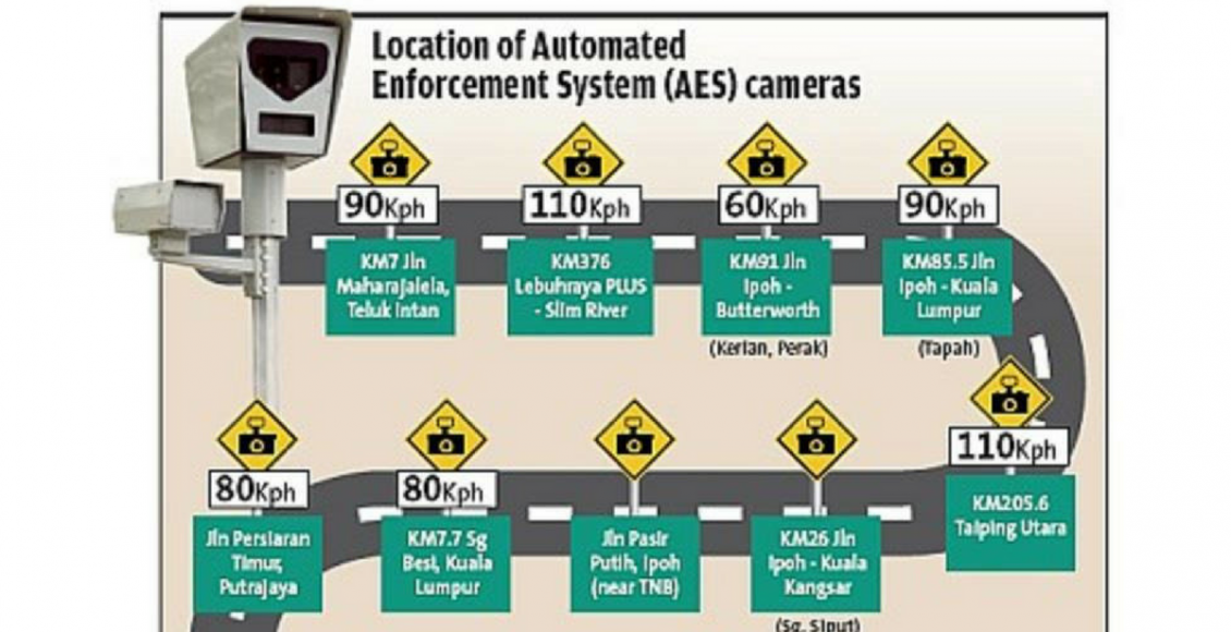 Senarai Lokasi AES Seluruh Malaysia ~ Kemaskini Baru