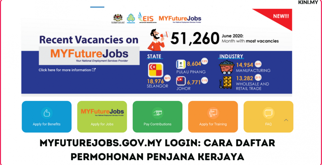 myfuturejobs.gov.my Login_ Cara Daftar Permohonan Penjana Kerjaya