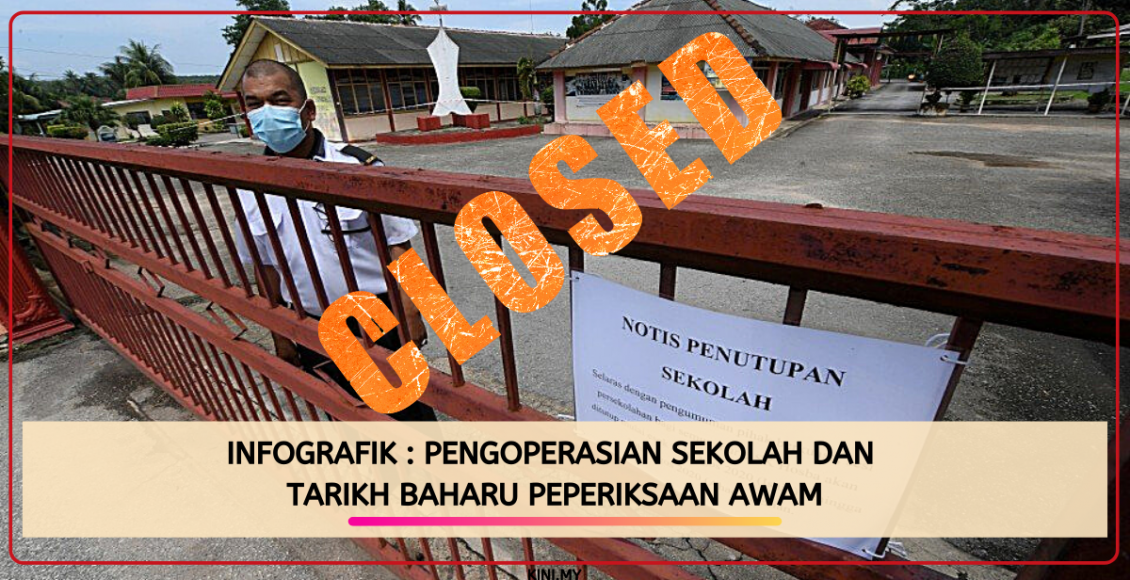 Infografik : Pengoperasian Sekolah Dan Tarikh Baharu Peperiksaan Awam