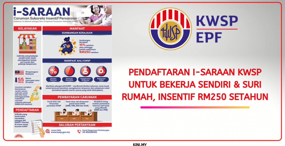 Pendaftaran i-Saraan KWSP Untuk Bekerja Sendiri & Suri Rumah, Insentif RM250 Setahun