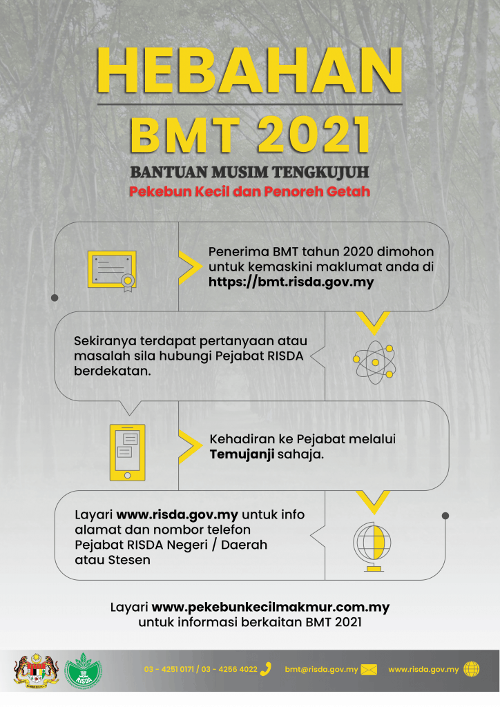 RISDA : RM600 Bantuan Musim Tengkujuh Buat Pekebun Kecil