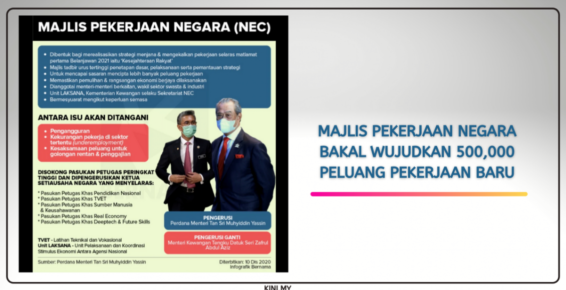 Majlis Pekerjaan Negara Bakal Wujudkan 500,000 Peluang Pekerjaan Baru
