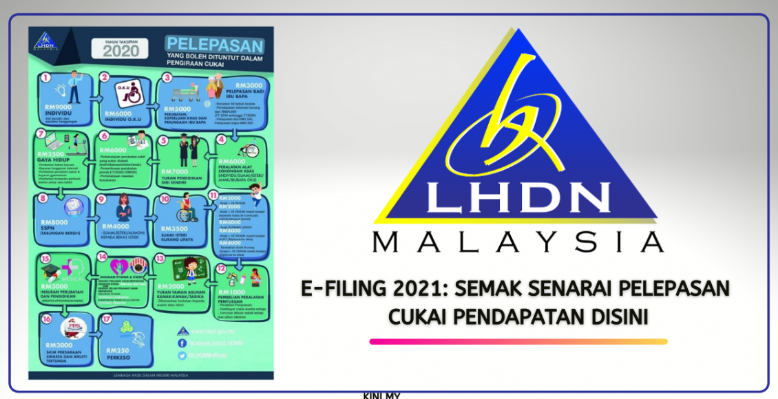 e-Filing 2021: Semak Senarai Pelepasan Cukai Pendapatan Disini