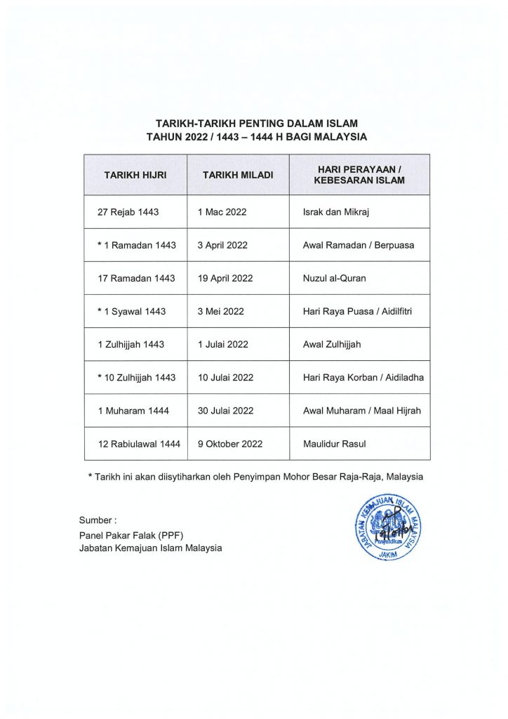 Kalendar Islam Malaysia 2022M / 1443H & Tarikh Penting