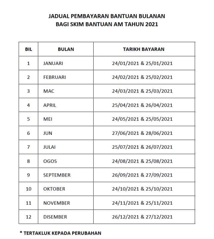 Jadual Pembayaran Bantuan Bulanan JKM 2021. Save Jadual Ini