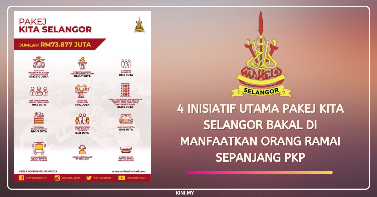 4 Inisiatif Utama Pakej Kita Selangor Bakal Di Manfaatkan Orang Ramai Sepanjang PKP