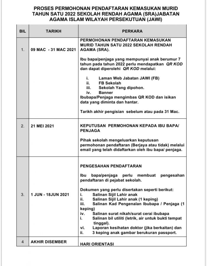 Cara Daftar Murid Tahun 1 Sekolah Rendah Agama JAWI Secara ...