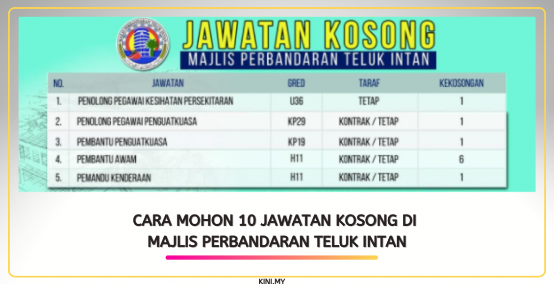 Cara Mohon 10 Jawatan Kosong Di Majlis Perbandaran Teluk Intan