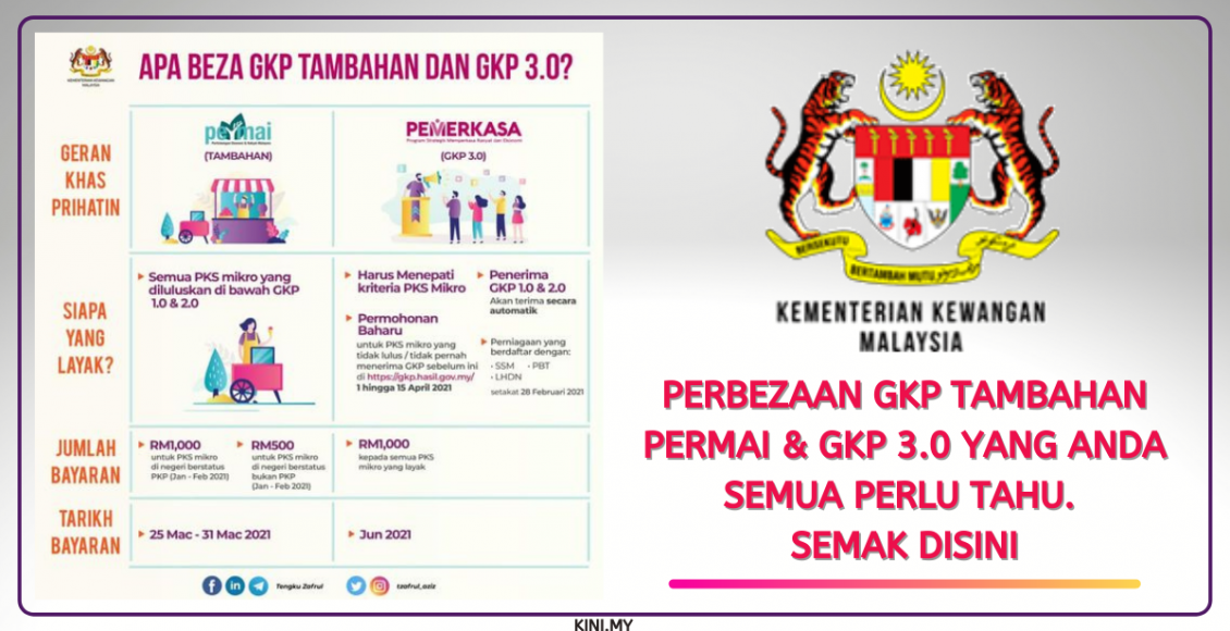 Perbezaan GKP Tambahan PERMAI & GKP 3.0 Yang Anda Semua Perlu Tahu. Semak Disini