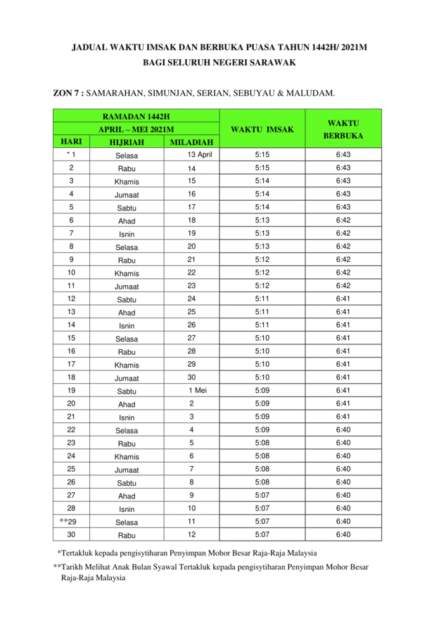 Jadual Waktu Berbuka Puasa & Imsak Negeri Sarawak Mengikut Zon Tahun