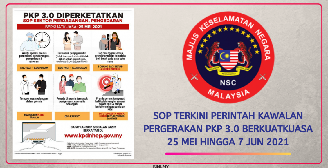 SOP Terkini Perintah Kawalan Pergerakan PKP 3.0 Berkuatkuasa 25 Mei Hingga 7 Jun 2021