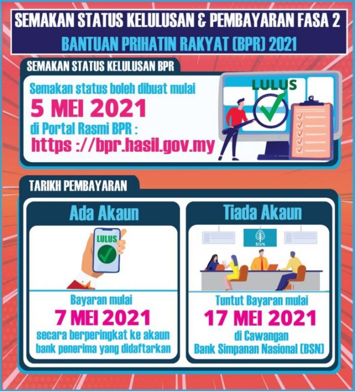 Tarikh Pembayaran Tunai BPR 2021 Fasa 2 & Cara Semakan Nombor Baucer