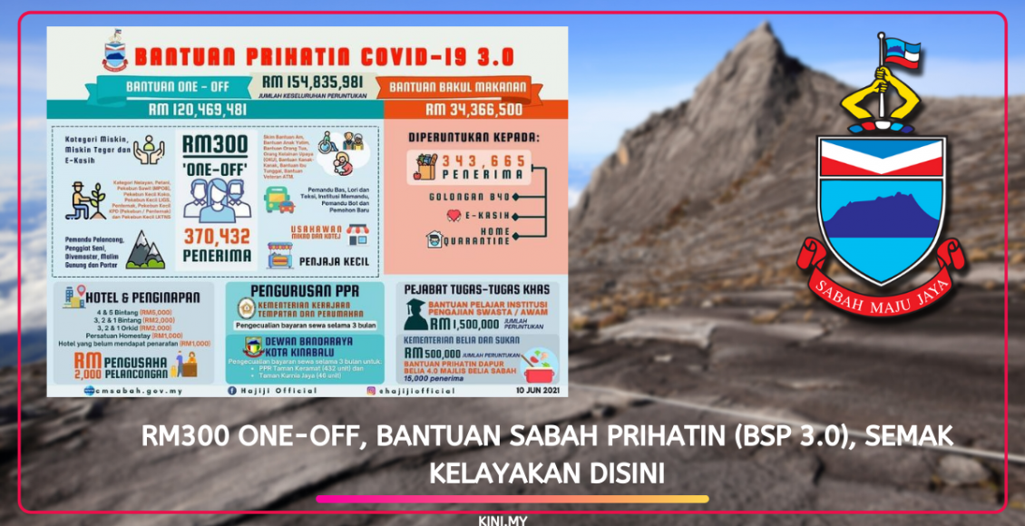 RM300 One-Off, Bantuan Sabah Prihatin (BSP 3.0), Semak Kelayakan Disini