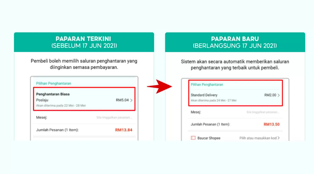 rekomendasi jualan di shopee Saatnya membuka bisnis baru dengan
berjualan di shopee, pasti untung