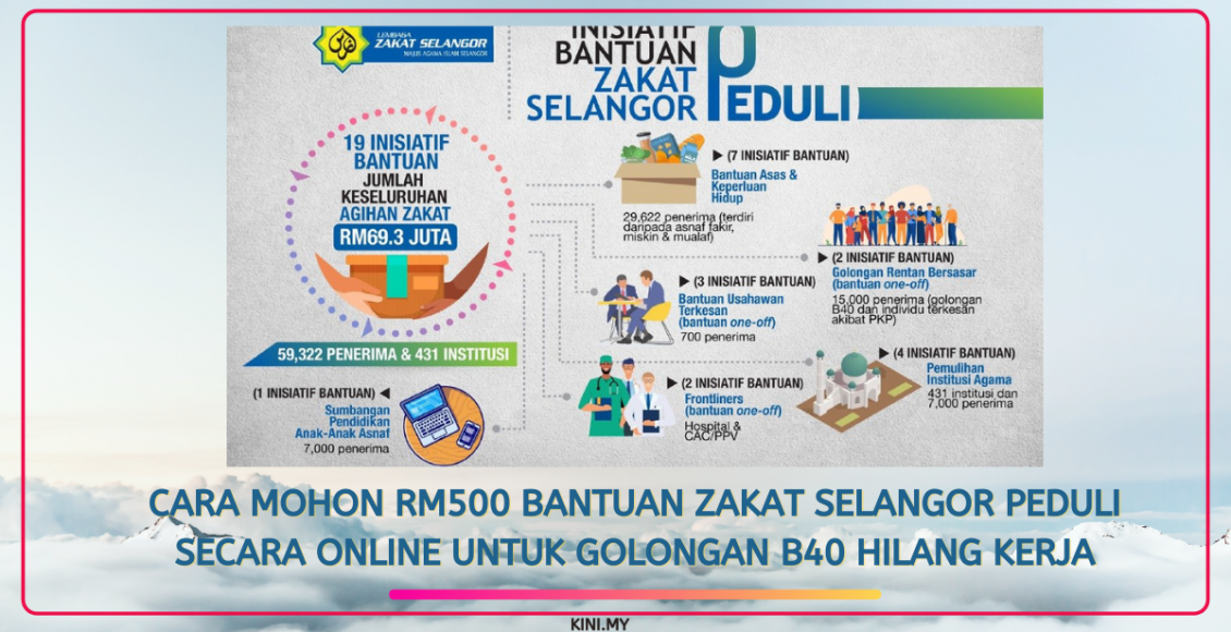 Cara Mohon RM500 Bantuan Zakat Selangor Peduli Secara Online Untuk ...