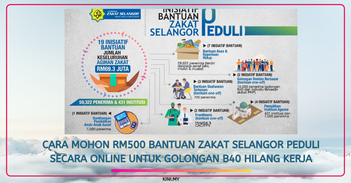 Cara Mohon RM500 Bantuan Zakat Selangor Peduli Secara Online Untuk