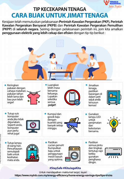 Cuaca Panas? Tapi Nak Jimatkan Elektrik Rumah? Ini Tips Kurangkan Penggunaan Elektrik