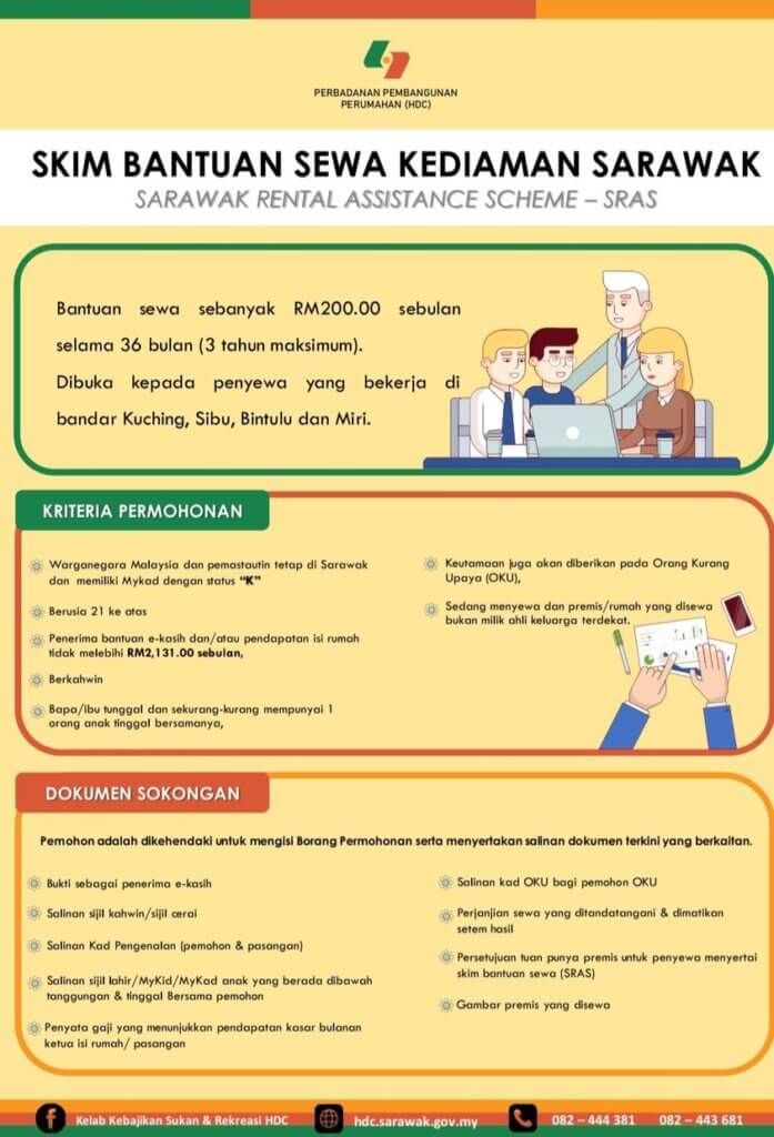 RM200 Sebulan. Ini Cara Mohon Skim Bantuan Sewa Kediaman Sarawak HDC