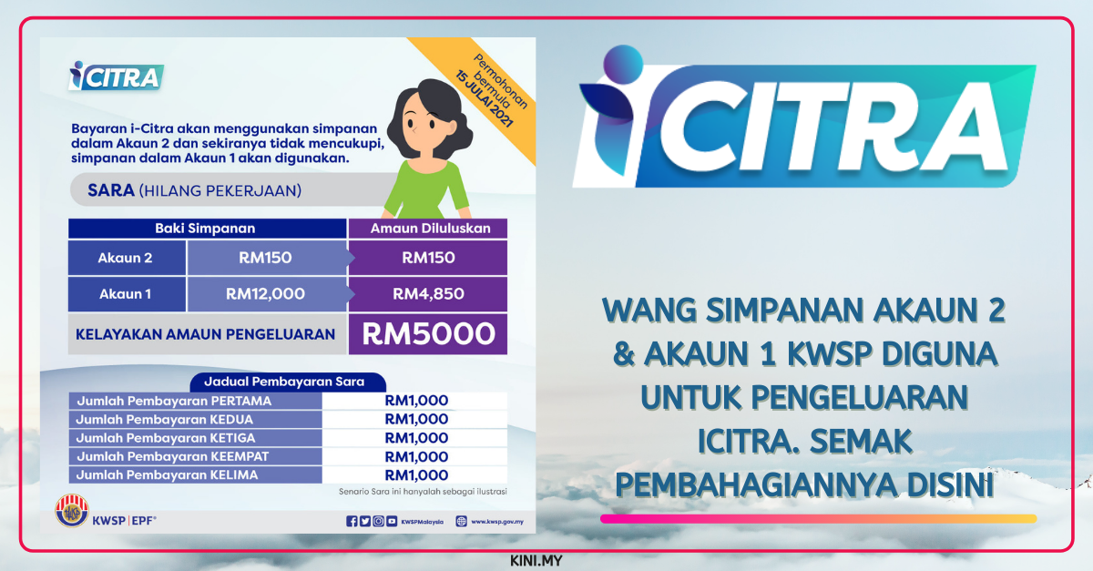 Wang Simpanan Akaun 2 Akaun 1 Kwsp Diguna Untuk Pengeluaran Icitra Semak Pembahagiannya Disini