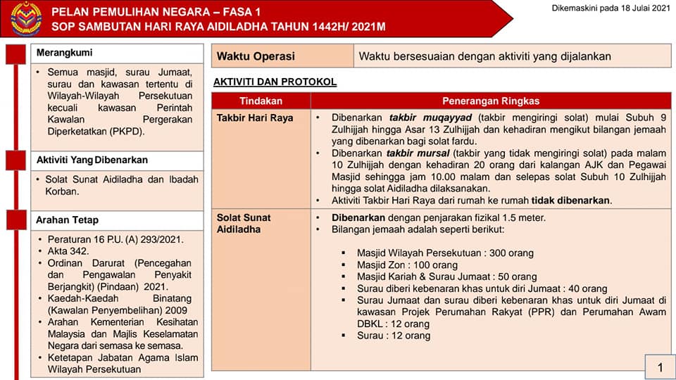 [Edisi Bacaan Di Rumah] Teks Khutbah Khas Aidiladha JAKIM, Download Disini Je