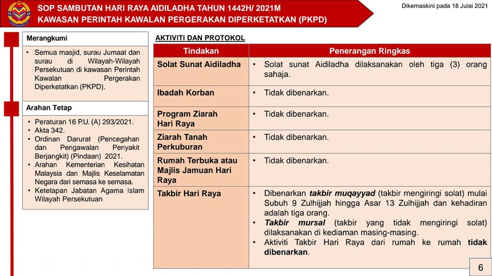 [Edisi Bacaan Di Rumah] Teks Khutbah Khas Aidiladha JAKIM, Download Disini Je